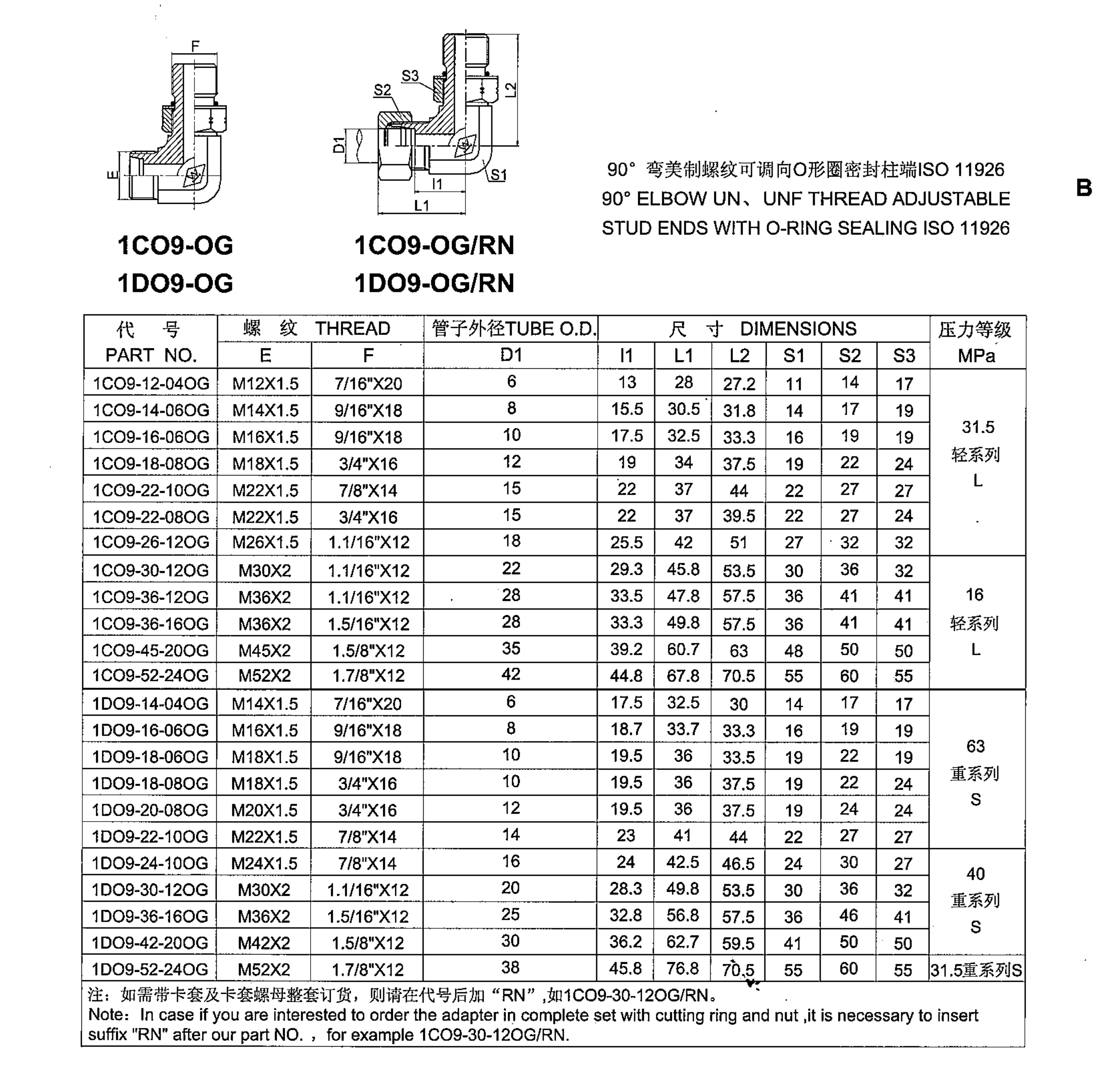 F (61)1CO9-OG-1DO9-OG
