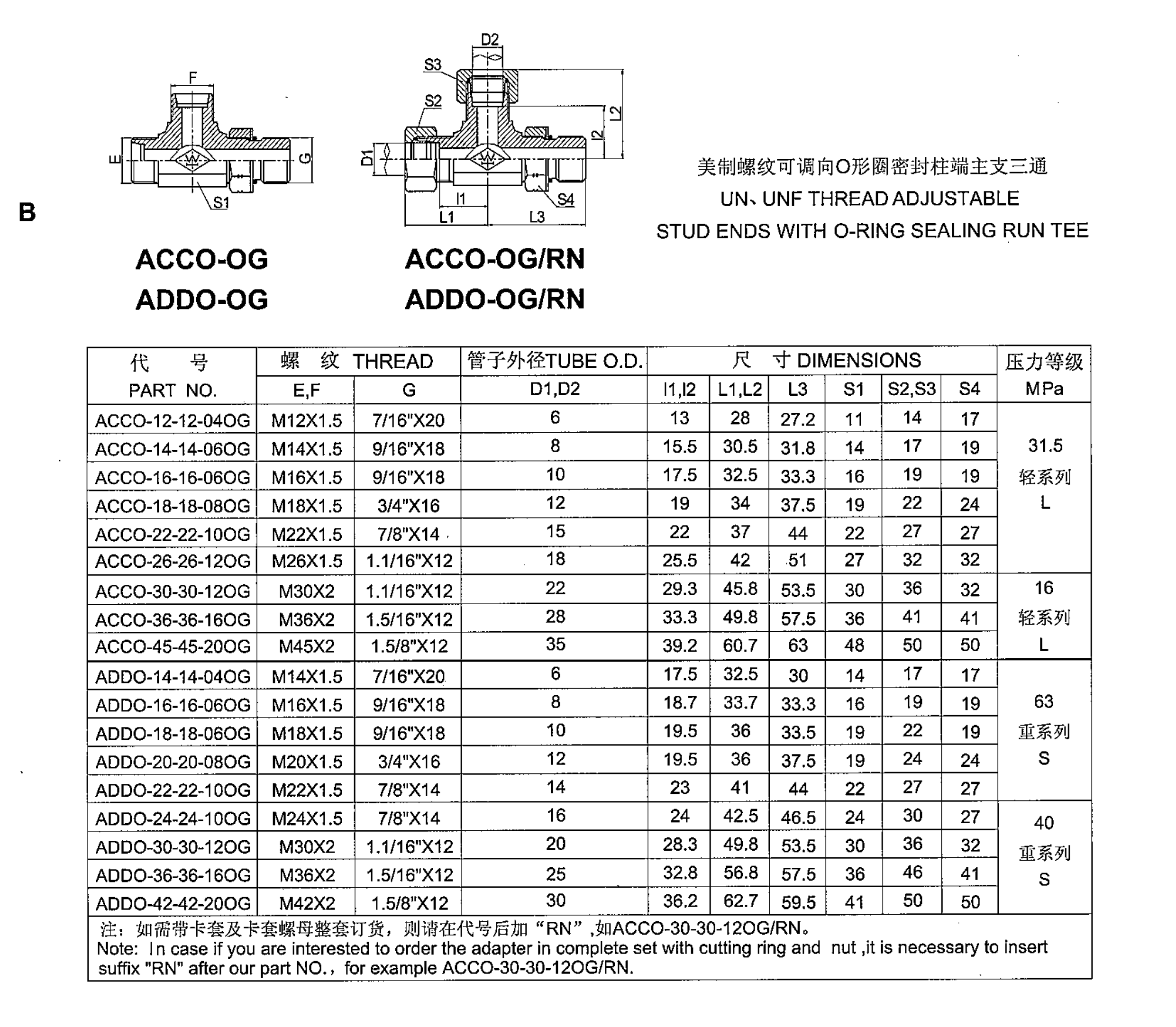 F (62)ACCO-OG-ADDO-OG