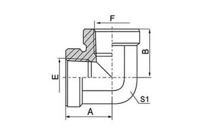 7N9-PK