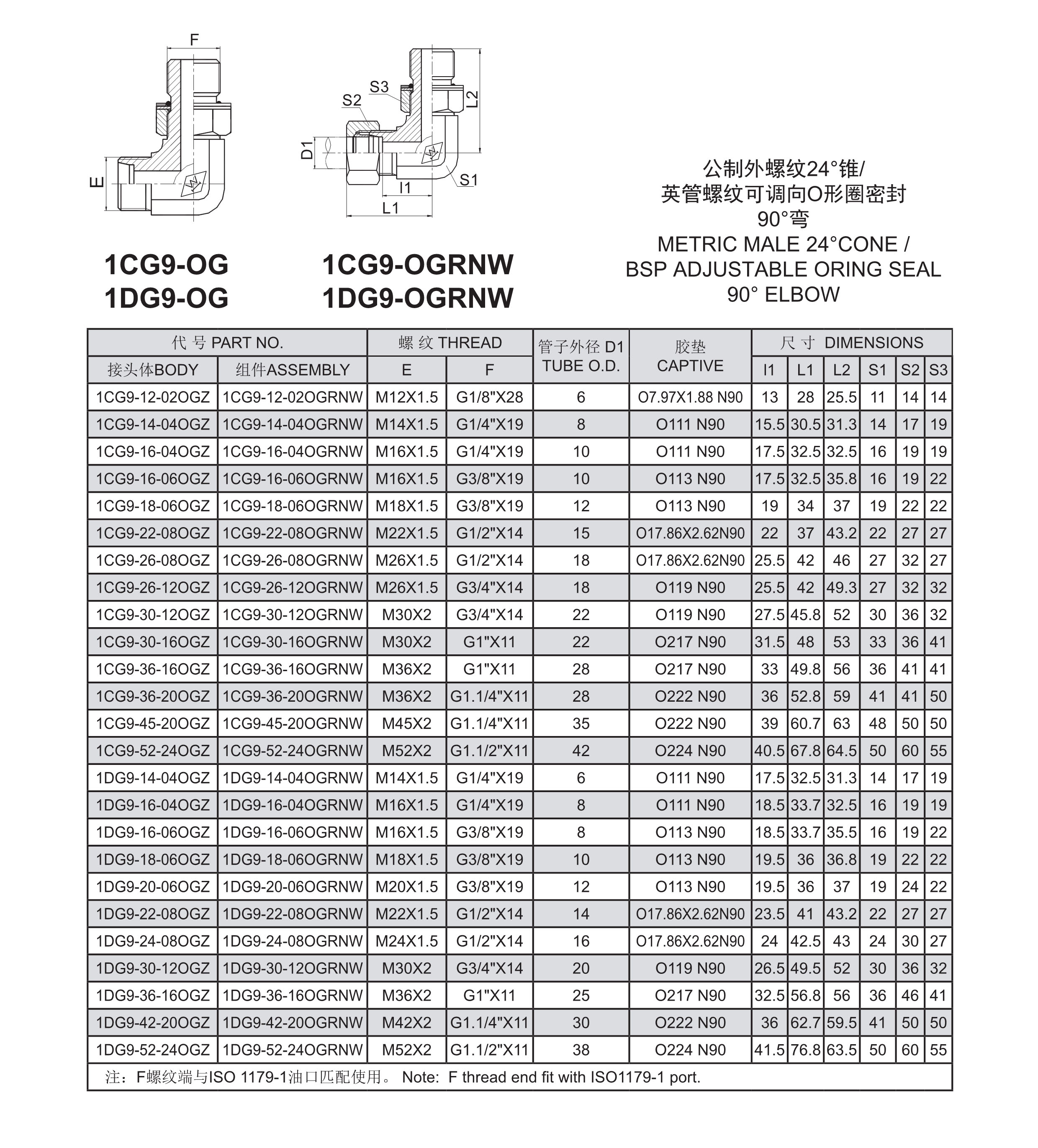 E (15)1CG9-OG 1DG9-OG PB6